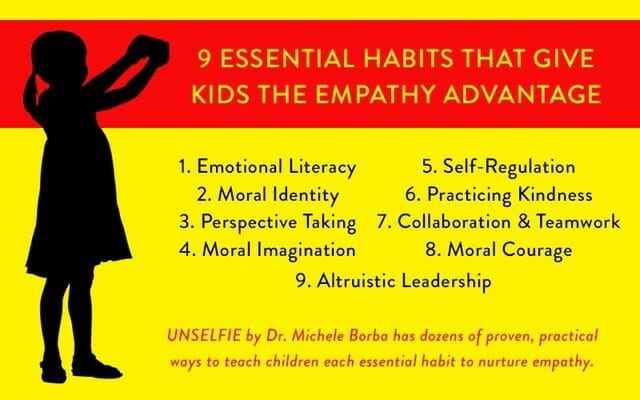 9 Exercises to Build Your Child’s Empathy Muscles
