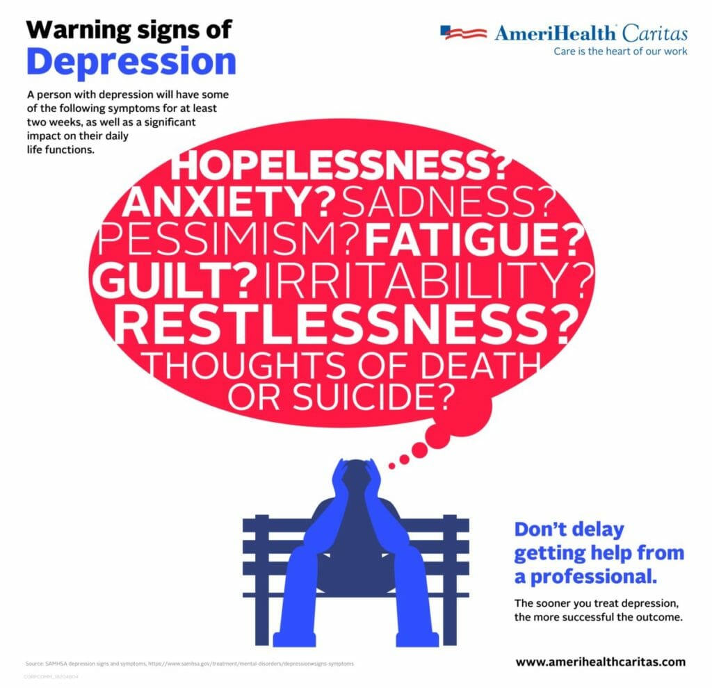 Depression: Don't Ignore the Warning Signs