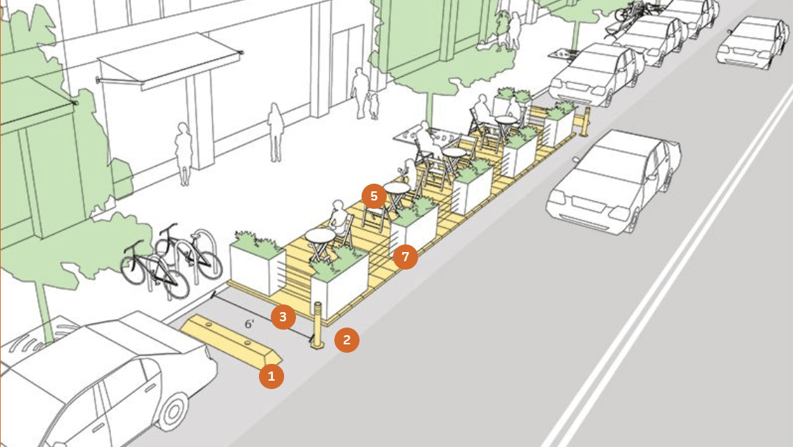 Parklets May be Coming to Downtown Palm Springs