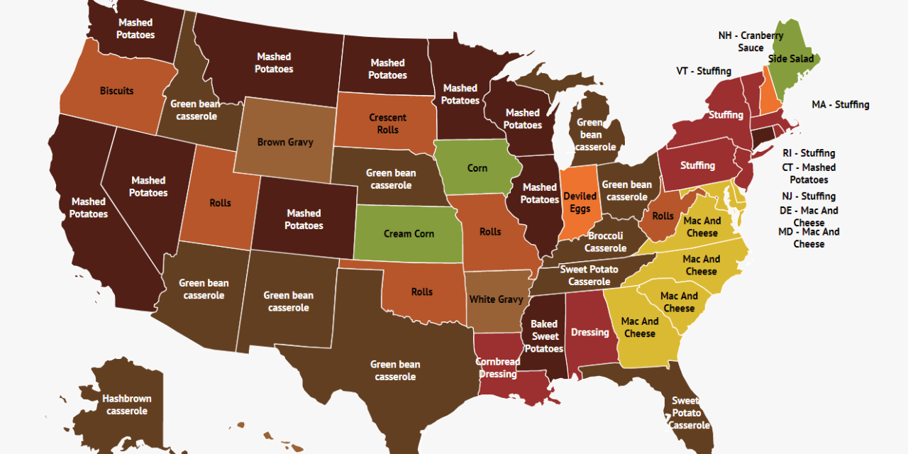 Favorite Thanksgiving Sides in Each State