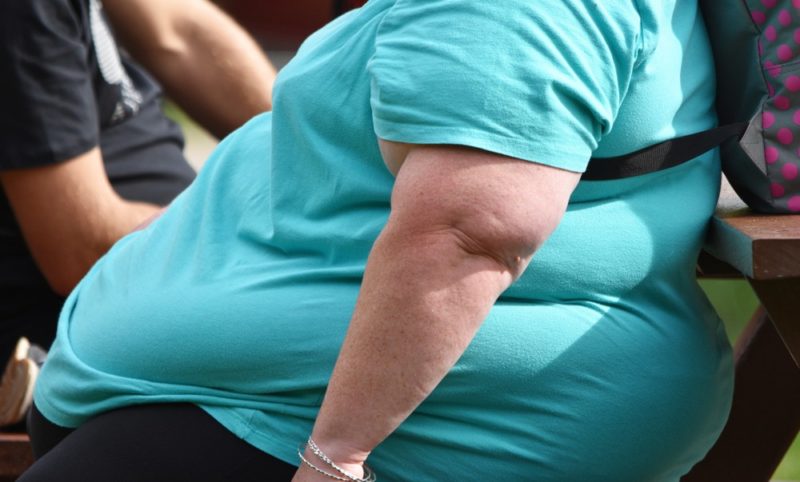 Most Overweight, Obese States in America in 2020